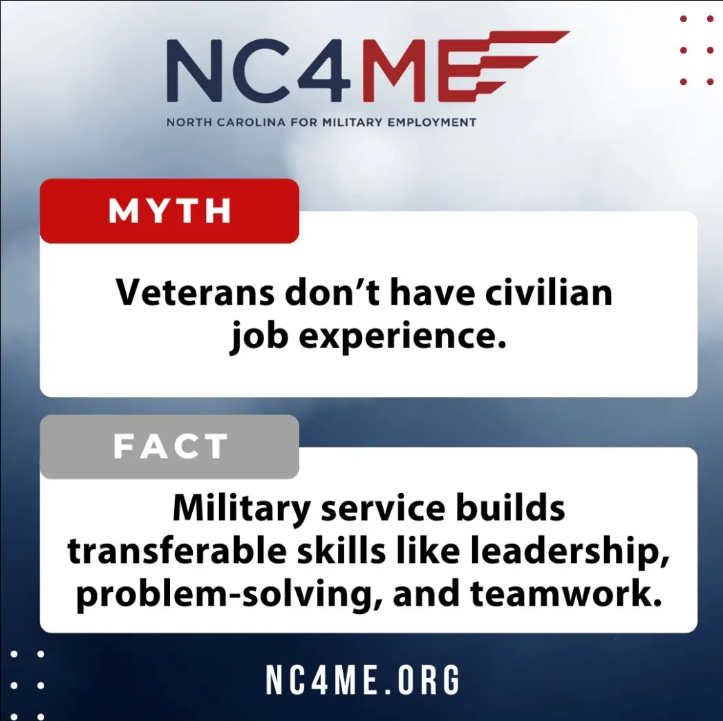 NC4ME infographic debunking the myth that veterans lack civilian job experience, highlighting their transferable skills in leadership, problem-solving, and teamwork